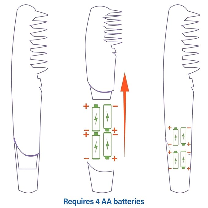 Glosrity Mataway E - Groomer, Lifweb Mataway E - Comb, 2025 New Electric Pet Grooming Comb for Dogs, Cats & Various Pets - Glosrity Mataway E - Groomer for Easy Knot Removal (1 * Set)