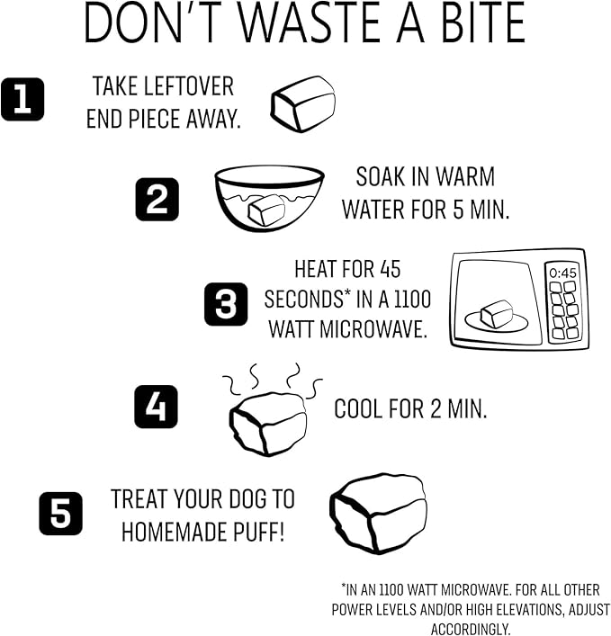 Chewmeter Himalayan Yaky Cheese Chew, 100% Natural, Long Lasting, Gluten Free, Healthy & Safe Dog Treats, Lactose & Grain Free, Protein Rich, Stain Free, Medium, Dogs 35 Lbs & Under, 2.5 lb Bulk Tub