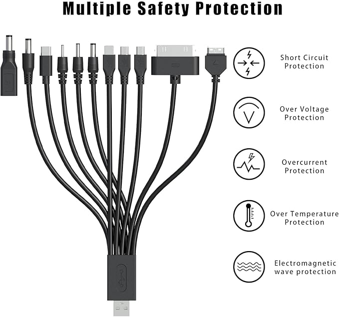 Charger Compatible with Bousnic Dog Shock Collar, Universal Dog Collar Charger Replacement for Mini Educator E Collar,Bark Collar and Other Training Systems,11-in-1 Dog Training Collar Charging Cord