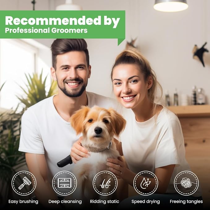 Best Shot Scentament Spa Botanical Body Splash, Body Spray Conditioner for Pets, Cat and Dog Cologne Spray, Alcohol-Free, Ready-to-Use Detangler Spray, Pina Colada, 8 Oz.