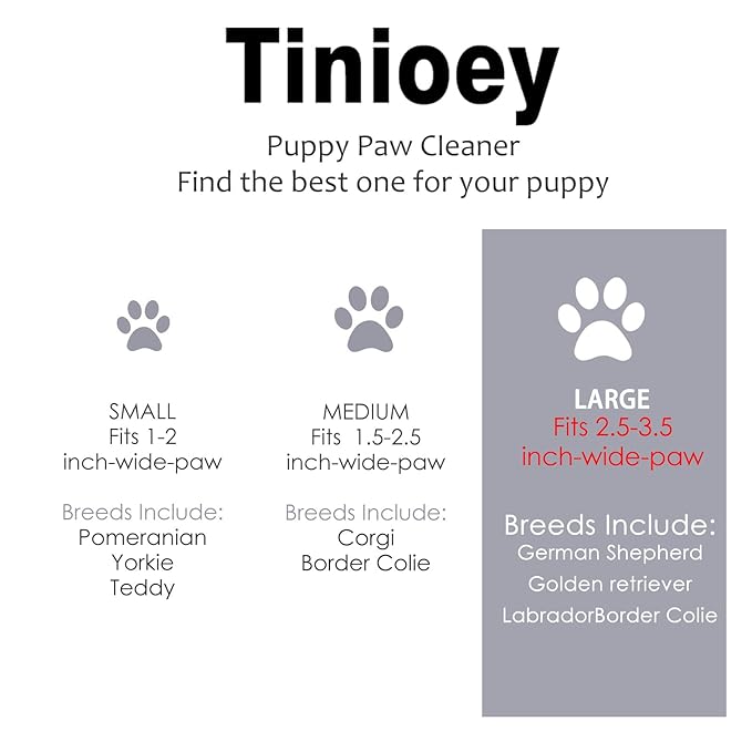 Dog Paw Cleaner for Large Dogs, Dog Paw Washer, Muddy Paw Cleaner, Pet Foot Cleaner, Dog Paw Protector Kit