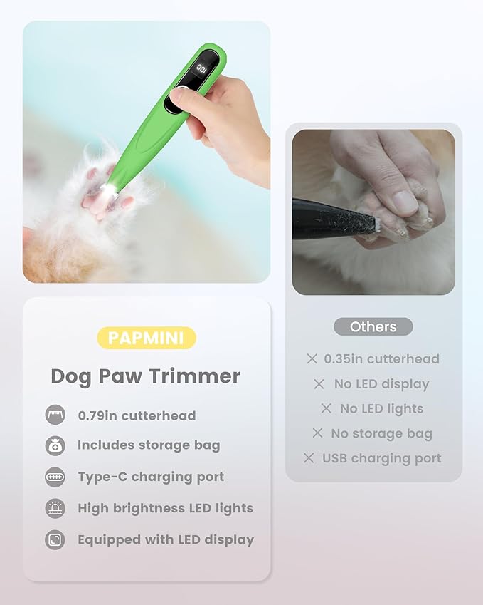 Dog Trimmer with LED Display, Ultra-Low Noise, Cordless Dog Clippers for Grooming Paws, Ears, Face, Rump