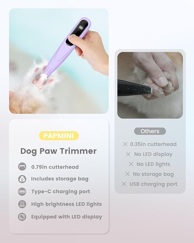 Dog Clippers with LED Display, Ultra-Low Noise, Cordless Dog Paw Trimmer for Paws, Ears, Face, Rump