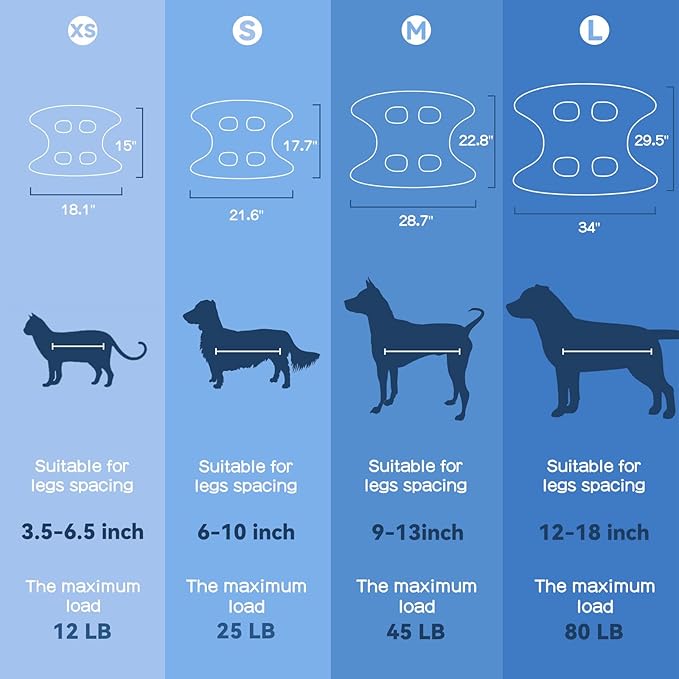 Dog Grooming Hammock Harness, Pet Grooming Hammock for Cats & Dogs, Dog Sling for Nail Clipping/Trimming