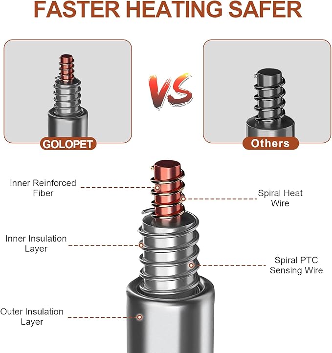 Cat Heating Pad 18x18 in Pet Heating Pad for Cats Waterproof Smart Thermostat Switch, Adjustable Heated Cat Bed, Adding Wire Rope Wires Cat Warming Pad-Paw Print