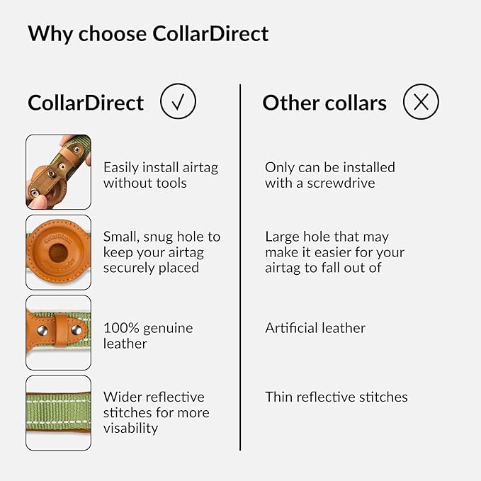 CollarDirect Airtag Dog Collar Reflective Nylon Neoprene Leather Holder for Apple Air Tag for Large, Medium, and Small Dogs (Orange, XL, 20-24 Inch)