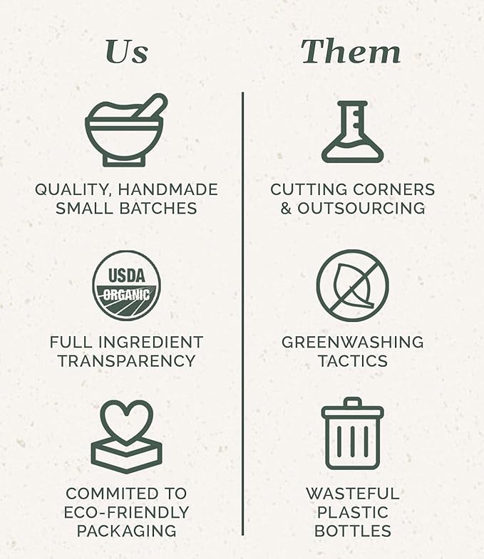 Chagrin Valley Soap & Salve Certified Organic Dog Shampoo and Conditioner – Puppy Shampoo Itchy Skin Relief and Puppy Essentials - Natural Handmade Honey & Oats, 3.8 oz Bar Soap