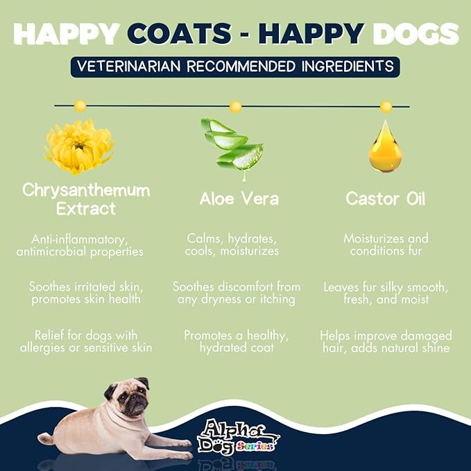 Alpha Dog Series - Grooming Natural Herbal Dog Shampoo, pH Balanced Shampoo for Dogs, Moisturizing Soothing Dog Shampoo for Sensitive Skin - 26.4 fl. oz.