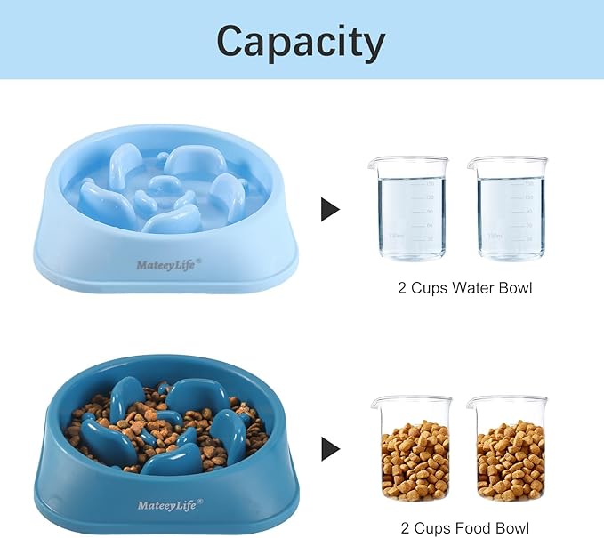MateeyLife Slow Feeder Dog Bowls 2PCS, Anti-Choking Puzzle Dog Food Bowls, Anti-Slip Interactive Feeding Slow Down Eating, Bloat Stop Maze Dishes for All Breeds Pets