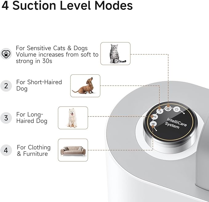 Mova K30 Wet Dry Vacuum Cleaner G1 Pro Dog Grooming Kit