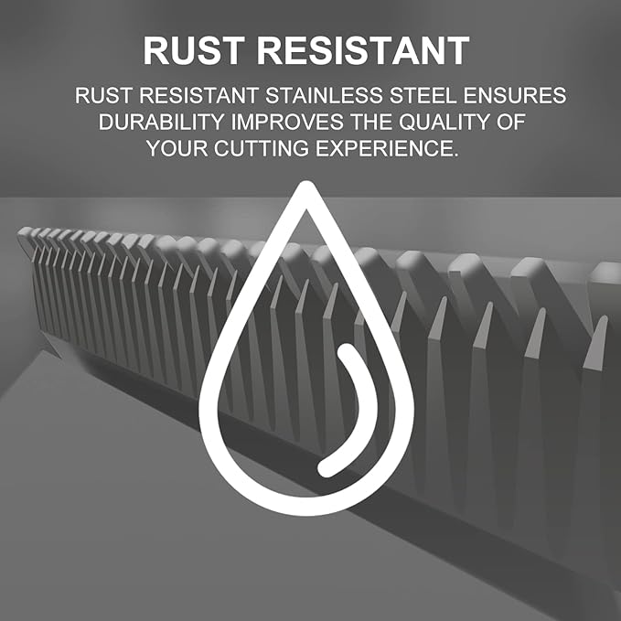 Clipper Blade Dog Grooming Compatible with Andis Clippers Carbon Infused Steel Detachable Ceramic Sharp Edge Also Compatible with Wahl/Oster Dog Clippers (2Pack #10:(1/16")(1.5mm))