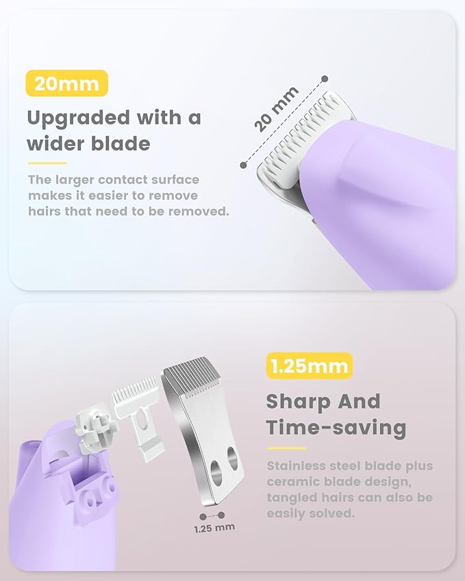 Dog Clippers with LED Display, Ultra-Low Noise, Cordless Dog Paw Trimmer for Paws, Ears, Face, Rump