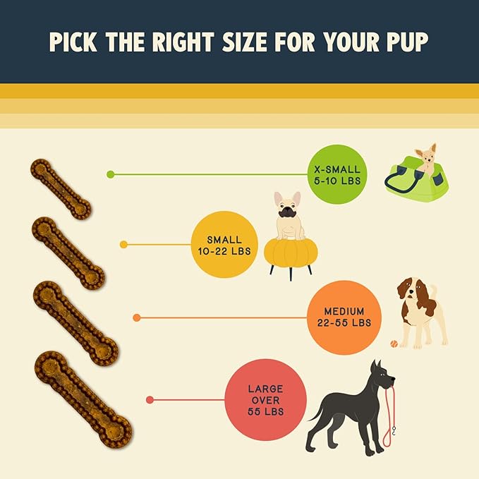 Jiminy's Dental Chews for Dogs, Cinnamon Flavor, Scientifically Proven to Improve Oral Health, Dental Bones Clean Teeth, Fight Bad Breath, and Removes Plaque and Tartar, Small, 20ct (Pack of 1)