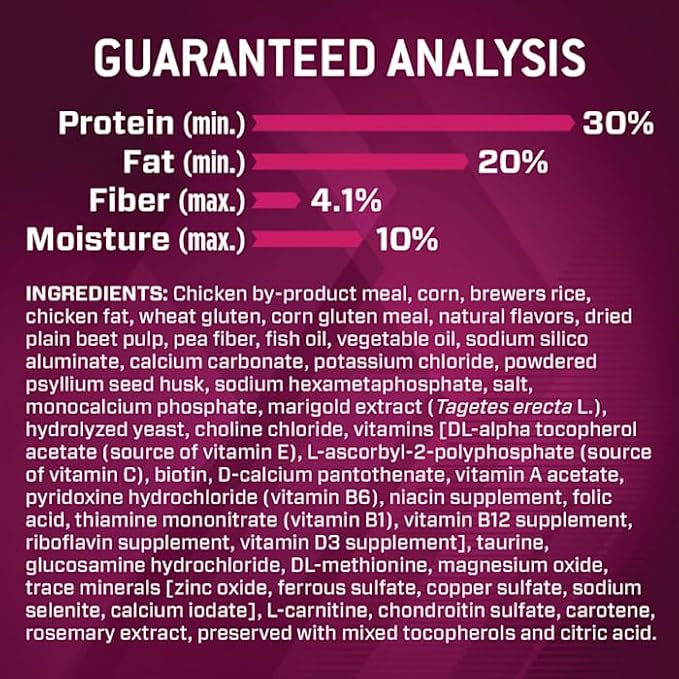 Eukanuba Premium Performance 30/20 Sport Dry Dog Food, 4.5 lb