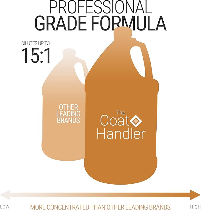 Clarifying Dog Shampoo, 1 Gallon | All Natural Ingredients, Removes Stains and Dirt, Brightens All Coat Colors, Professional Grade Grooming Shampoo, Soap and Cruelty Free