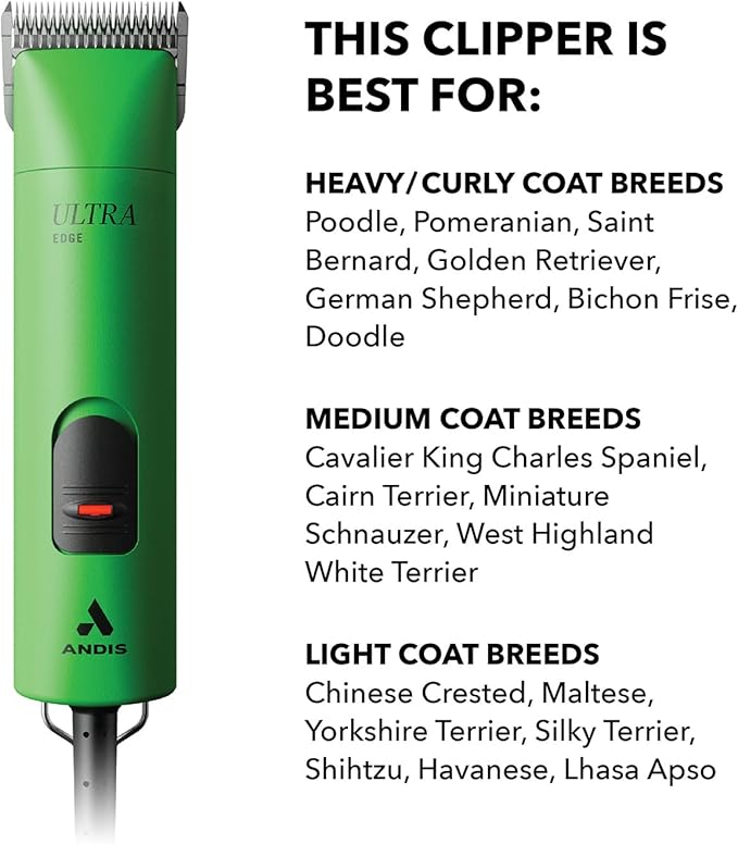 Andis Professional UltraEdge Super 2-Speed Detachable Blade Dog/Pet Clipper, Rotary Motor with Shatter-Proof Housing, Runs Calm & Silent, 14-Inch Cord, for All Dog Coats & Breeds, 120 Volts, Green