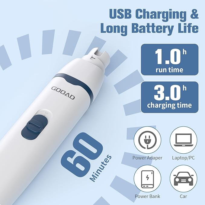 Goood Cat Clippers for Matted & Long Hair - Quiet, Cordless Grooming Kit with Paw Trimmer & Nail Grinder for Cats & Small Pets (Blue)