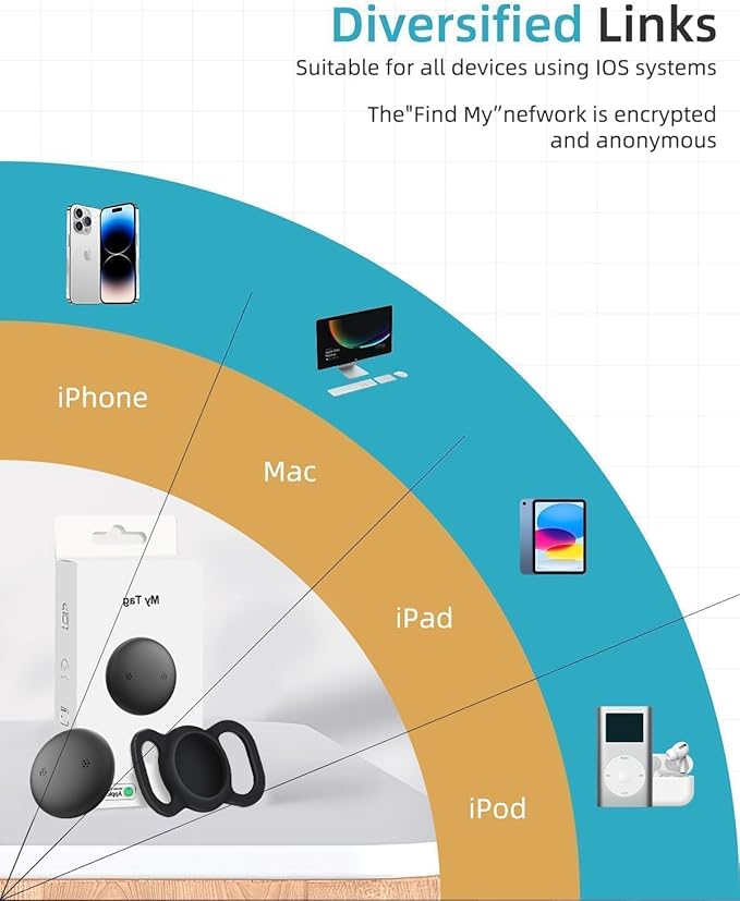 VB GPS Tracker for Dogs (1 Pack), Mini GPS Cat Tracker, Smart Pet Activity Tracker (iOS Only), No Monthly Fee, Compatible with Apple Find My, Anti-Lost, Finder Tag for Vehicles/Pets/Kids/Items