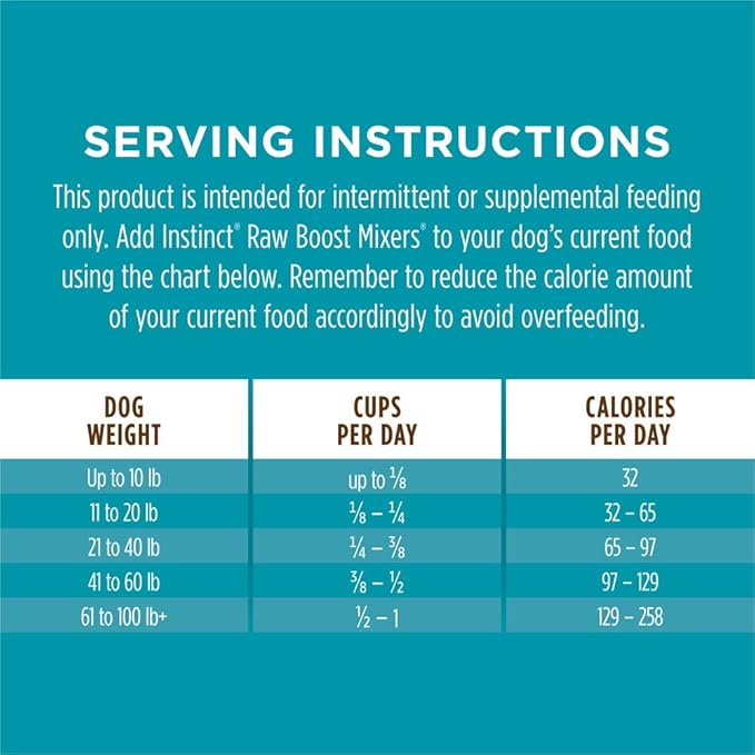 Instinct Raw Boost Mixers Freeze Dried Dog Food Toppers For Dry Food, Grain Free Dog Food Toppers with Beef For Dogs - Multivitamin for Adults, 5.5 oz