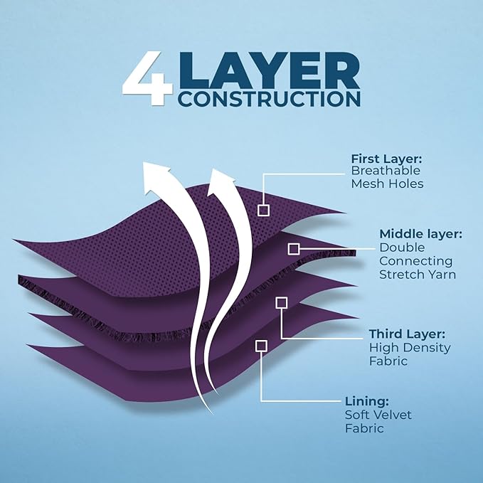 Voyager Aerolite No Pull Mesh Dog Harness with Lightweight, Soft, Breathable, Reflective Stitching, and Adjustable Straps for Walking, Running, Training, Heavy Duty and Durable - Purple, M