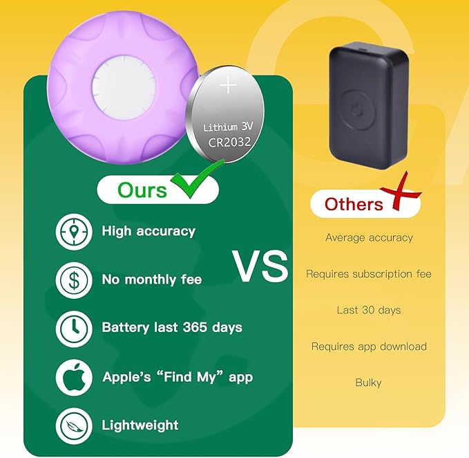 Cat Tracker Collar,No Monthly Fee Tracking Pet Collar with Finder Tag,Compatible with Apple Find My(iOS Only),Breakaway Tractive Design with Reflective Pattern & Bell,Purple