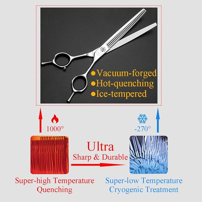 Moontay Professional 7.0" Dog Grooming Chunkers Scissors, Upward Curved Pets Grooming Thinning/Blending Shears - Japan 440C Stainless Steel for Pet Groomers or Family DIY Use