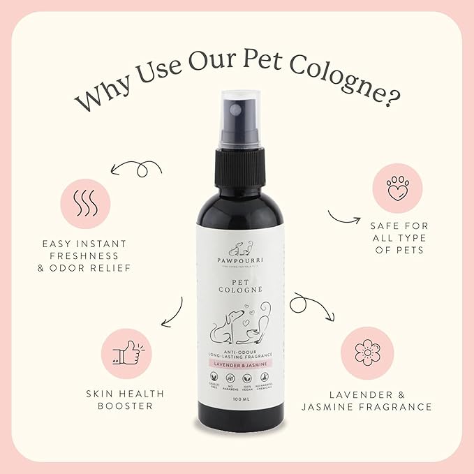 Pet Grooming Kit (Shampoo, Conditioner, Paw Butter, Cologne)