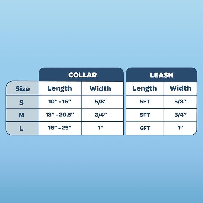 Voyager Reflective Dog Leash Collar Set with Neoprene Handle Supports Small, Medium, and Large Breed Puppies, Cute and Heavy Duty for Walking, Running, and Training - Blue, S