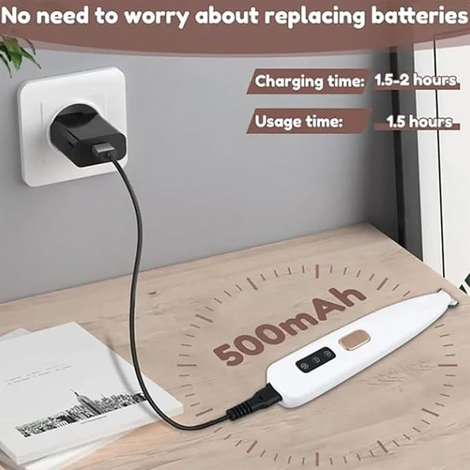 Petior Pet Paw Trimmer, Petior Paw Trimmer, Loom and Ledge Dog Trimmer, Petoir Paw Trimmer for Dogs, Pet MicroPrecision Trimmer, Electric Dog Trimmer for Paws Eyes Ears Face Rump (1Set)