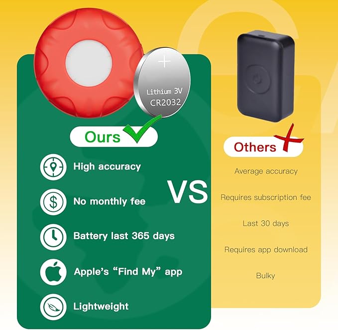 Cat Tracker Collar,No Monthly Fee Tracking Pet Collar with Finder Tag,Compatible with Apple Find My(iOS Only),Breakaway Tractive Design with Reflective Pattern & Bell,Red