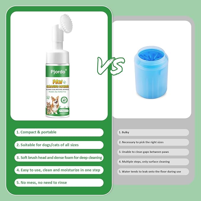 Dog Paw Cleaner, No-Rinse Pet Paw Cleanser for Dogs Large Medium Small XL Breed, Dog Paw Balm for Repairs Dry Cracked Paws, Dog Paw Protector Kit for Pet Foot Washer Care