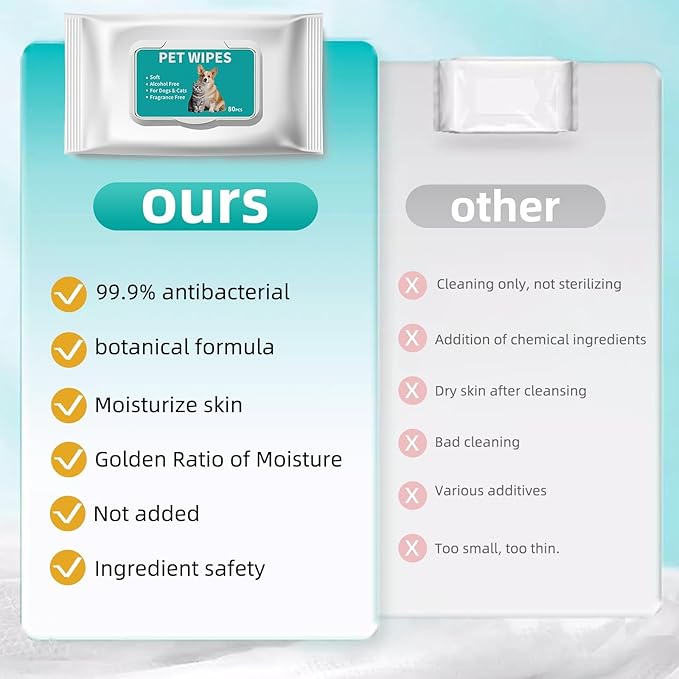 Pet Hypoallergenic Wipes, Extra Thick Cat Wipes for Cleaning Small Animal's Paws,Ears,Butt,Face and Eyes,Portable Organic Paw Wipes for Cats,Ideal for Home or Travel (320 Count (Pack of 4))