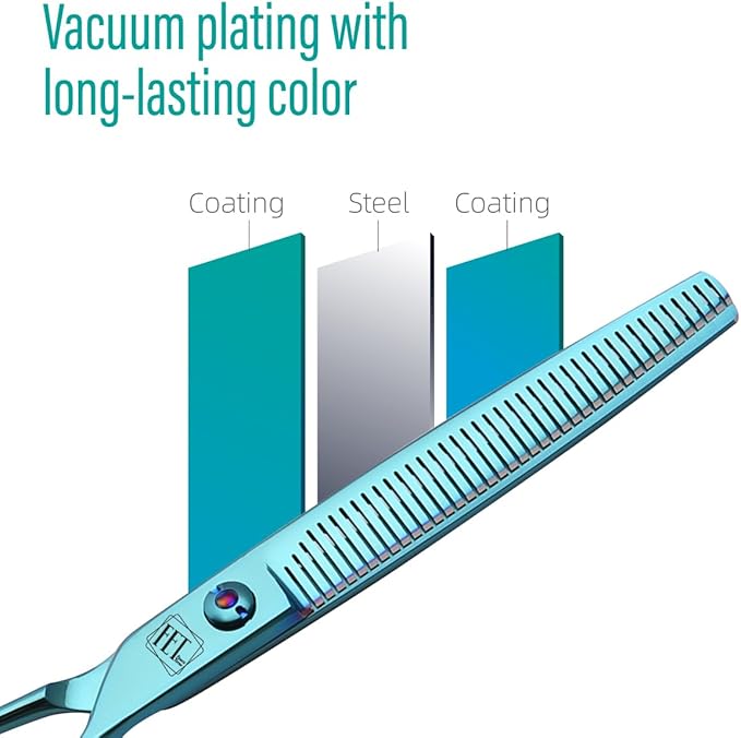Dog Grooming Scissors: Blueish Green 7 inch Pet Blender Shears Made Of Japanese 440C Advanced Stainless Steel Professional Grooming Scissors for Dogs Cats and Other Pets