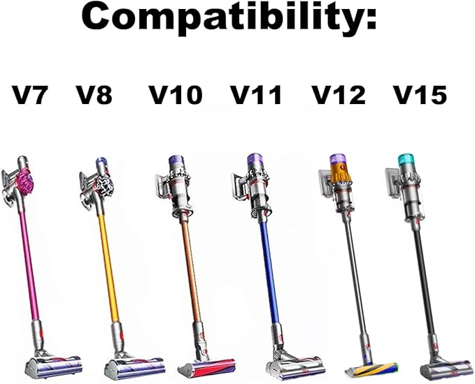 Goodsby Pet Grooming Kit Brush Attachment for Dog Cat Hair Shedding Compatible with Dyson V7 V8 V10 V11 V12 V15 Animal Vacuum Cleaner