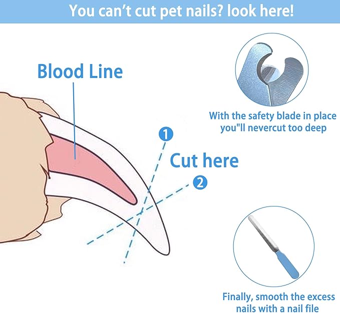 5Pieces Dogs and Cats Grooming Nail Clippers Kit Pet Claws Nail Clipper Trimmers, with Protective Guard Lock to Avoid Over Cutting, Professional Trimmers for Large and Small Cat and Dog Animal. (Blue)