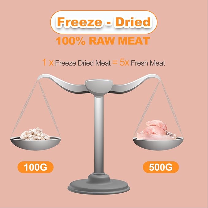Freeze Dried Chicken Dog Treats - Raw Chicken Breast Cube High Protein Snacks for Training Healthy Limited Single Ingredient Grain Free Chicken Dices Easy Digest Pet Food (4 OZ)