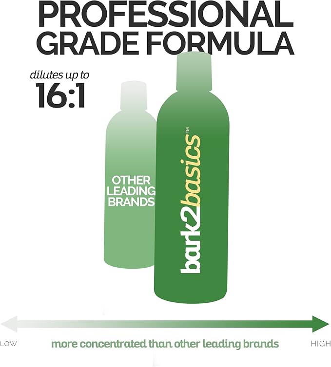 Bark2Basics Wild Berry Dog Shampoo, 16 oz - Naturally Derived, Unique Herbal Blend, For Dry Itchy Skin, Gentle, Moisturizing