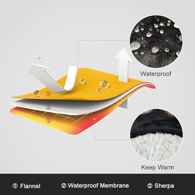 Bucephalus Waterproof Dog Blanket, Thick Reversible Soft Pet Blankets for Couch Bed Protection, Pee Proof Sherpa Fleece Blanket for Small Medium Large Dogs Puppy Cats Washable (Gray,50"×60")