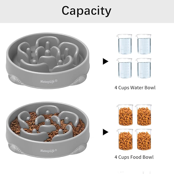 MateeyLife Large Slow Feeder Dog Bowls, Anti-Choking Puzzle Dog Food Bowls, Anti-Slip Interactive Feeding Slow Down Eating, Bloat Stop Maze Dishes for Large Breeds 4 Cups Gray