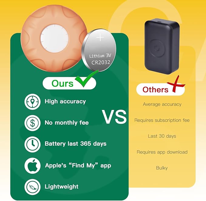 Cat Tracker Collar,No Monthly Fee Tracking Pet Collar with Finder Tag,Compatible with Apple Find My(iOS Only),Breakaway Tractive Design with Reflective Pattern & Bell,Orange