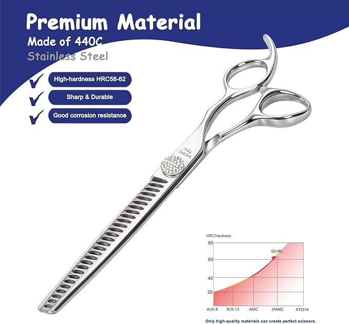 Professional Chunker Dog Grooming Scissors with Simulation Diamond 440C Stainless Steel Polished Pet Cat Trimming Texturizing Shears for Groomers and Home users 7''