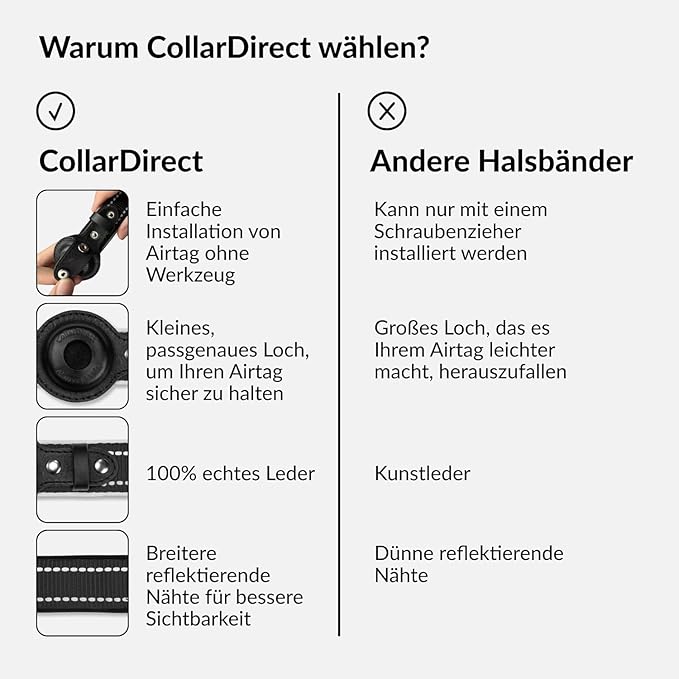 CollarDirect Airtag Dog Collar Reflective Nylon Neoprene Leather Holder for Apple Air Tag for Large, Medium, and Small Dogs (Black, XL, 20-24 Inch)