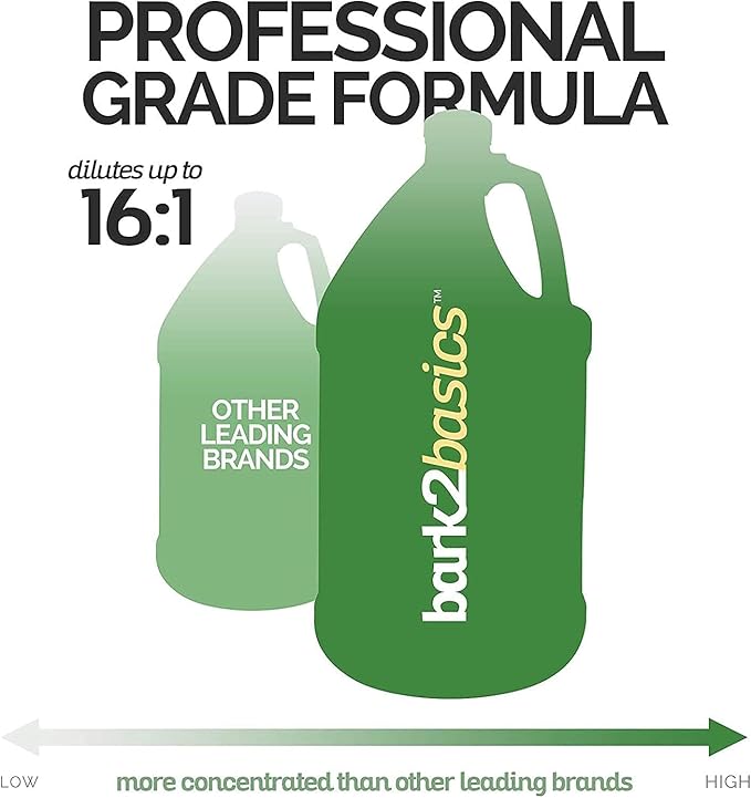 Bark2Basics Senior Bark Dog Shampoo | 1 Gallon, Expertly Crafted for Senior Dogs, Enriched with Menthol and Aloe Vera, Provides Soothing to Muscles and Joints, Follicle Stimulating
