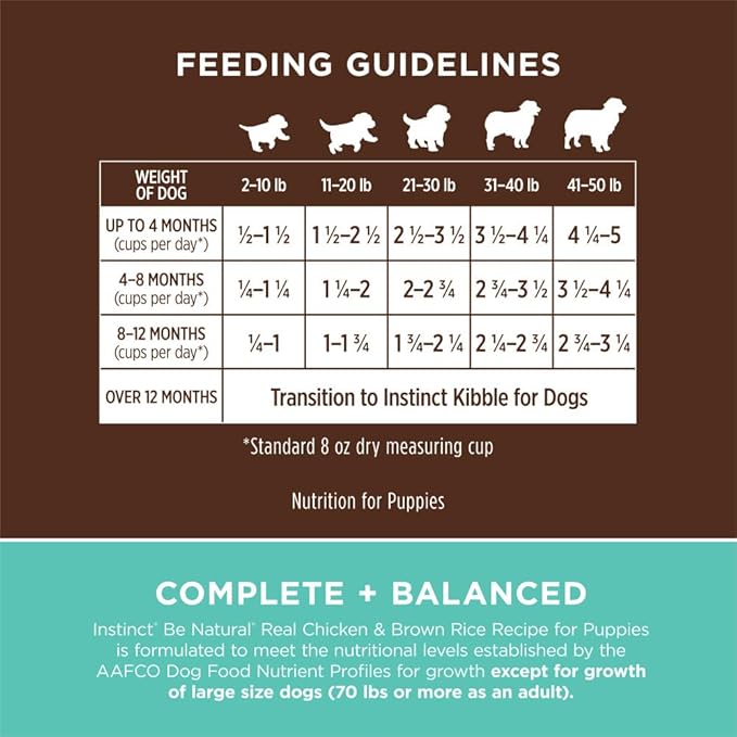 Instinct Be Natural Puppy Real Chicken & Brown Rice Recipe Natural Dry Dog Food, 24 lb. Bag