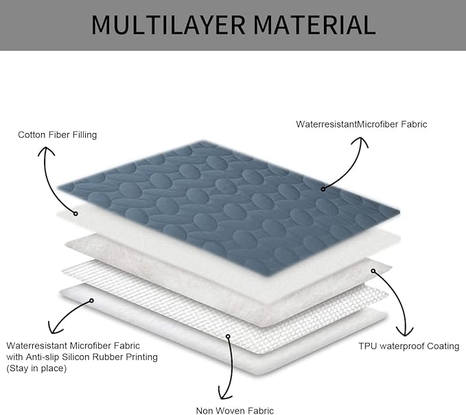 Ameritex Pet Bed Cover Dog Bed Blanket for Sofa and Furniture Waterproof New Pattern Design (30x70 Inch, Navyblue)