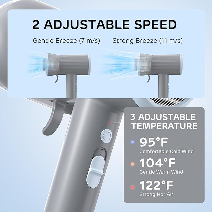 iPettie Breeze B540S Dog Grooming Hair Dryer with Slicker Brush, 2-in-1 Drying & Brushing Tool, Adjustable Temperature & Speed, Portable, Overheat Protection, Dog Blow Dryer for Dogs and Cats