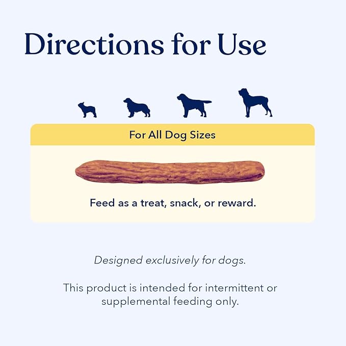 Honest Paws Dog Shampoo and Jerky Treats - Premium Dog Wash and Training Treats - Cleanse, Detangle, Condition, Moisturizing, and Deodorize - Human Grade Treats