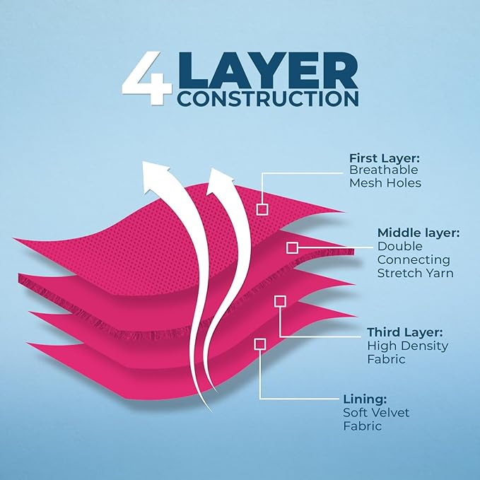 Voyager Aerolite No Pull Mesh Dog Harness with Lightweight, Soft, Breathable, Reflective Stitching, and Adjustable Straps for Walking, Running, Training, Heavy Duty and Durable - Fuchsia, S