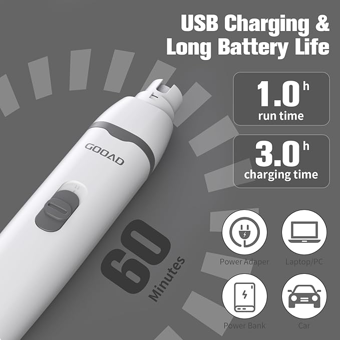 Goood Cat Clippers for Matted & Long Hair - Cordless Cat Grooming Kit with Paw Trimmer & Nail Grinder - Black