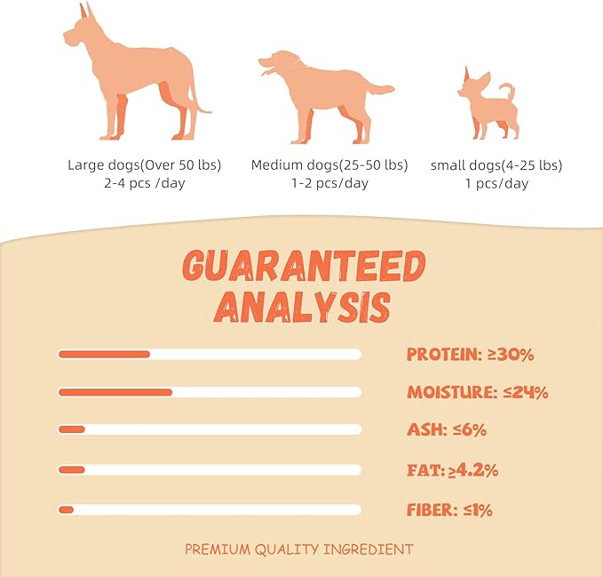 Dog Treats Chicken Sausage, Natural Chicken Jerky Training Treats for Dogs with Glucosamine, Chondroitin, MSM and Taurine, Low Fat Soft Chewy Snacks 10.58 oz